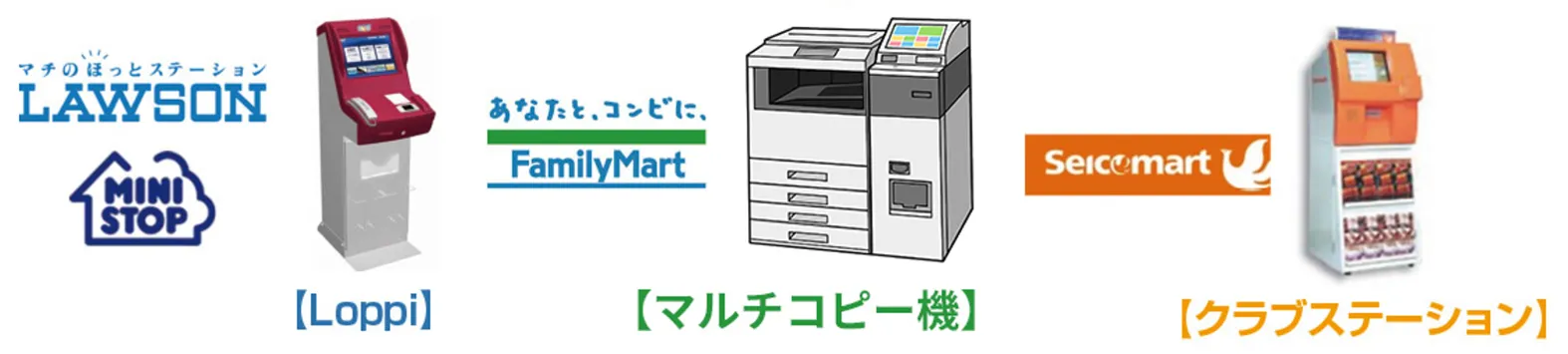 コンビニ決済の場合