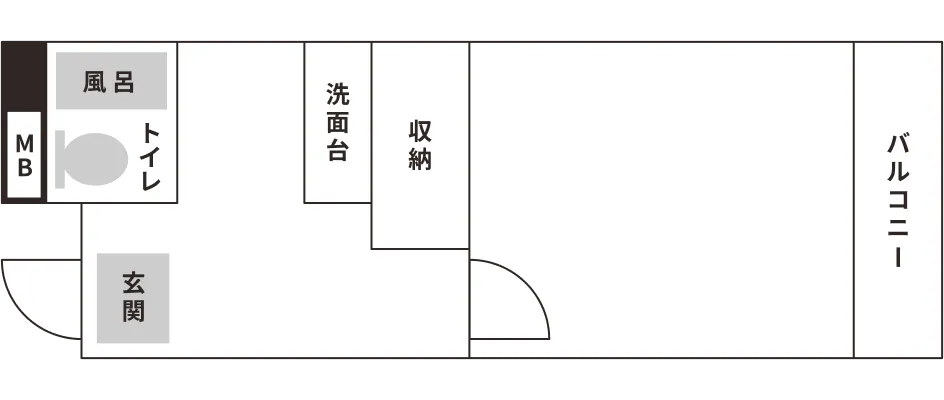 一人暮らしについて