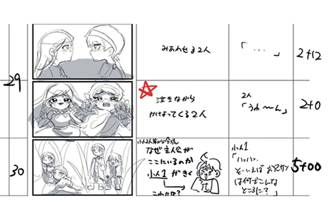 アニメーション専攻の特徴