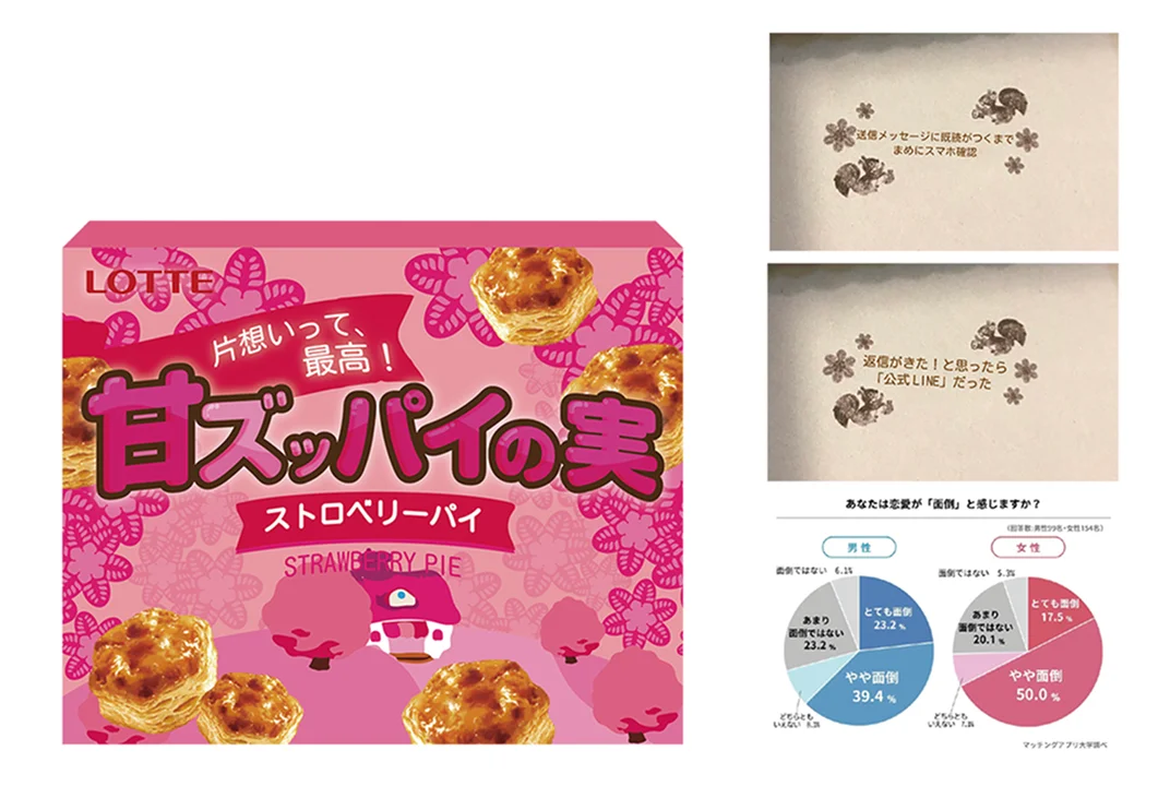 「美味しいだけでは売れない時代」に、ターゲットに刺さるアイデアとは!?（LOTTE）