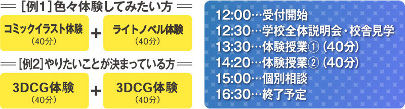 体験例・タイムスケジュール