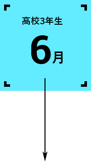 高校3年生5月