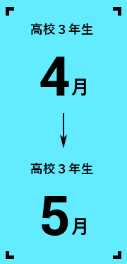 高校3年生4月から高校3年生5月まで